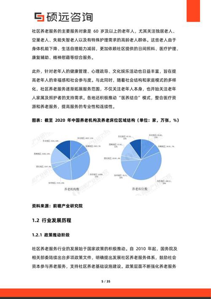 商务咨询行业：洞察市场新风向