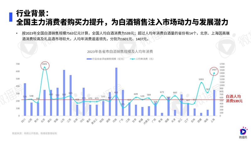 如何挑选合适的商务咨询机构